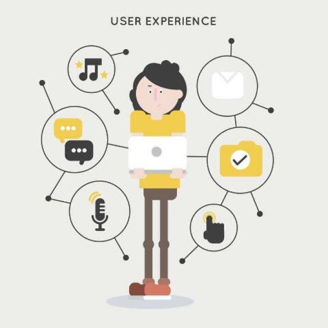 網頁設計趨勢:2021年關於用戶體驗設計的網頁設計趨勢