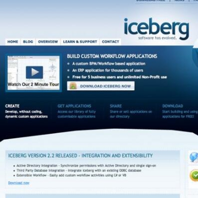 如何製作專業的企業網站