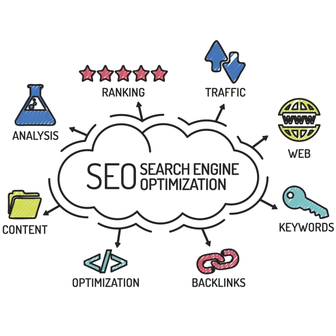 跳出率與SEO優化有什麽關係?如何優化跳出率提升網站SEO成效