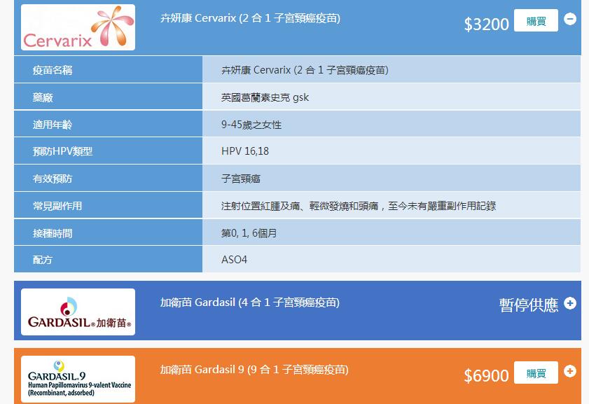客戶案例——香港時代醫療網站