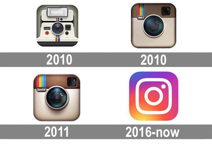 以Instagram為例,探討UX設計與UI設計之間有什麼聯繫