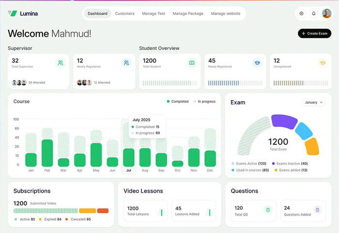 側邊導航欄設計秘訣