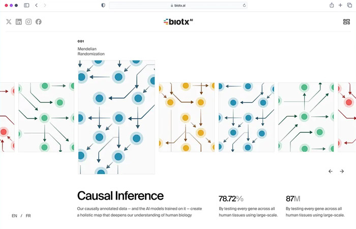 網頁設計中的留白藝術：讓空間說話的力量